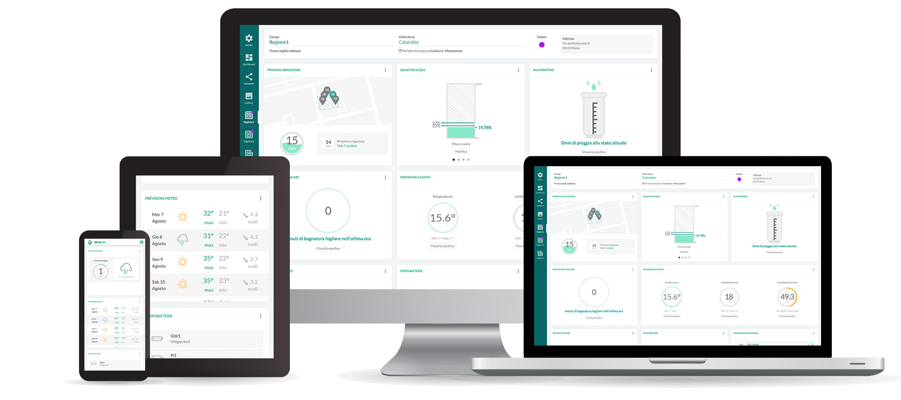 Mockup Dispositivi
